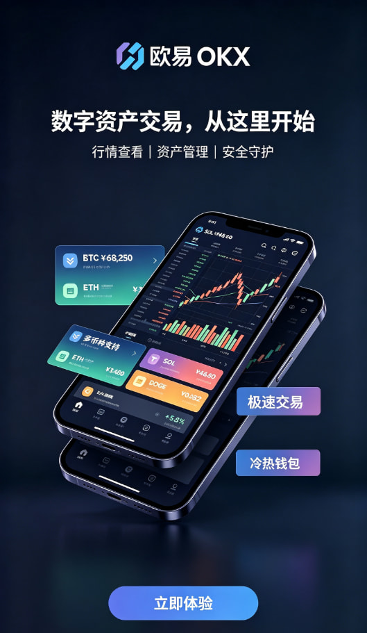 欧交易所APP入金交易指南
